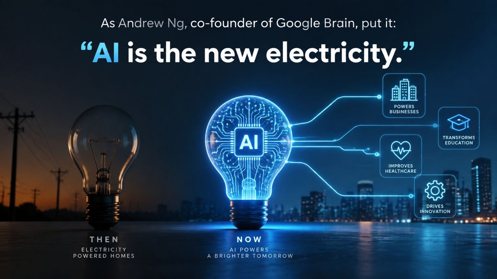 As Andrew Ng, co-founder of Google Brain, put it: "AI is the new electricity."