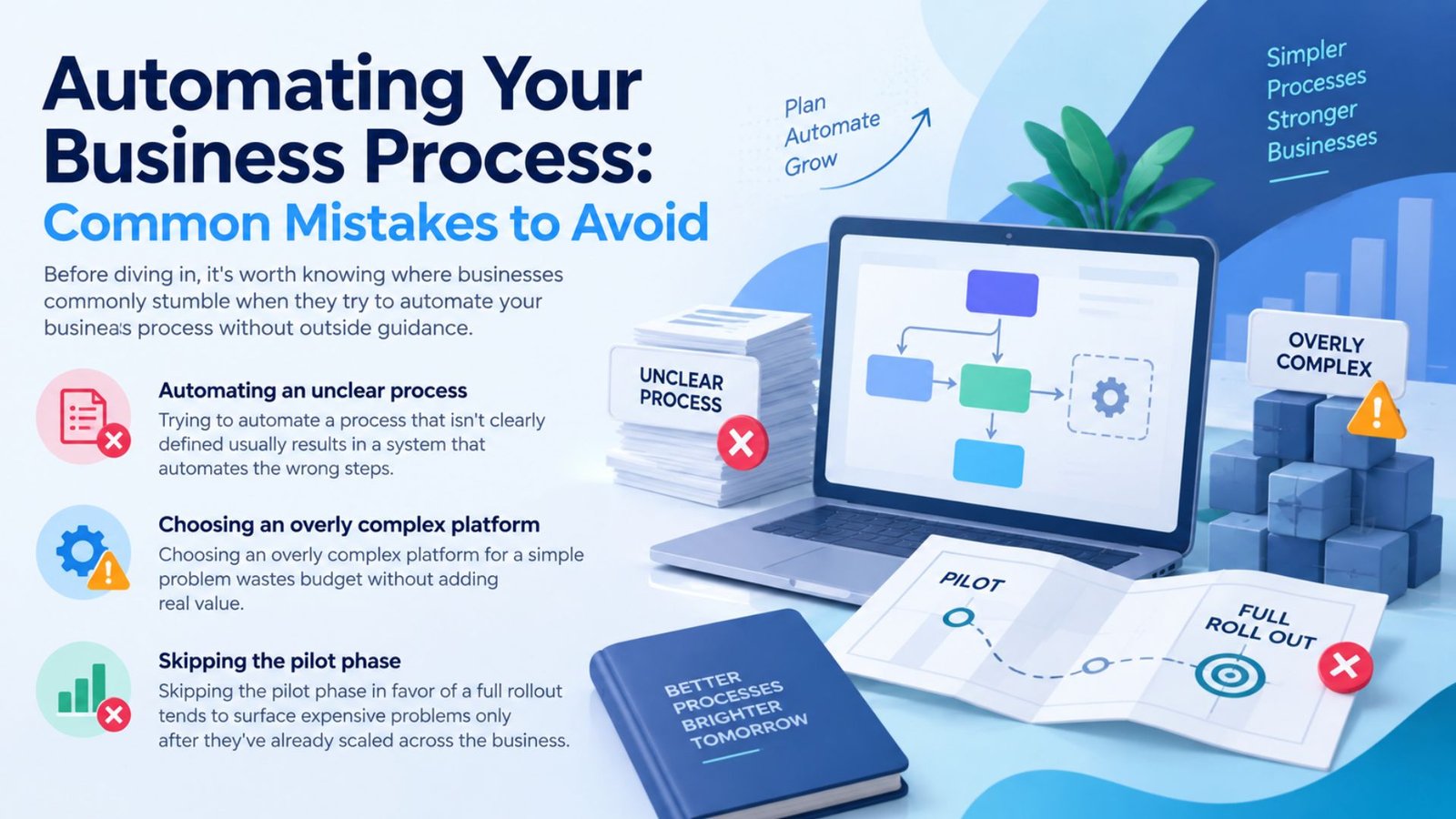 Automating Your Business Process: Common Mistakes to Avoid